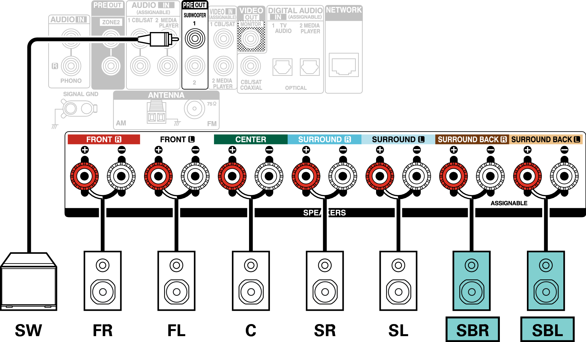 Conne SP 7.1 SB X17E3